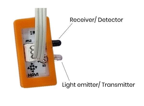 infrared led working principle