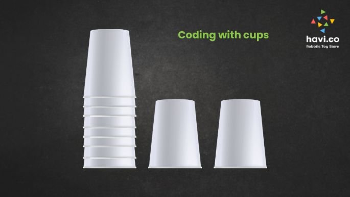 cup coding activity
