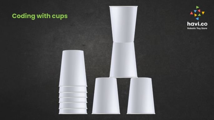 cup coding activity