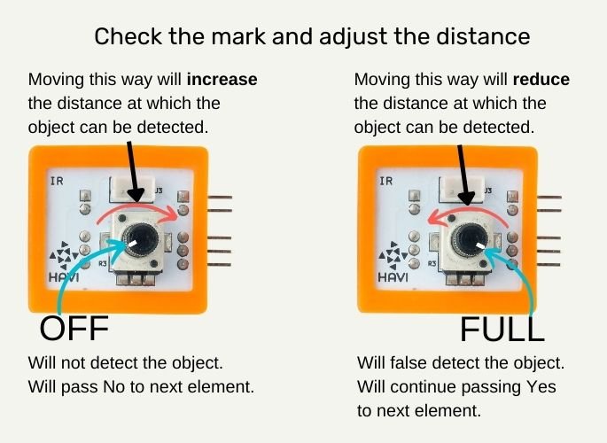 Use potentiometer to adjust the IR detection range