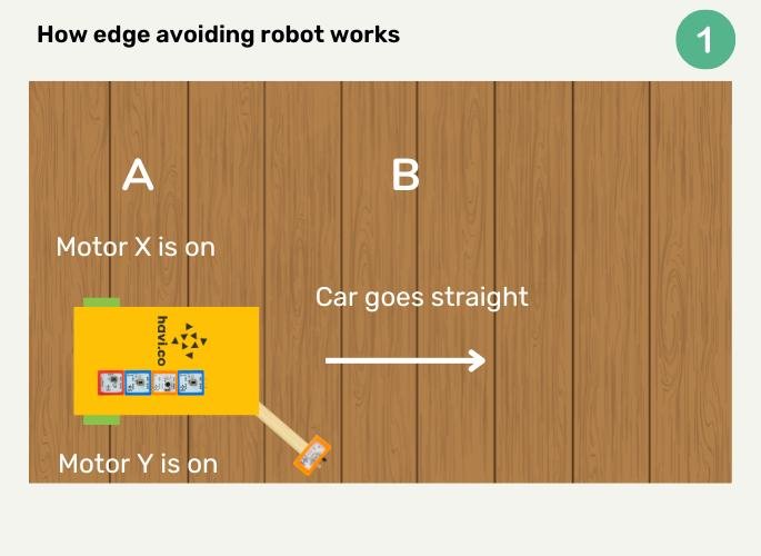 edge-avoiding-robot-1-haviblogs