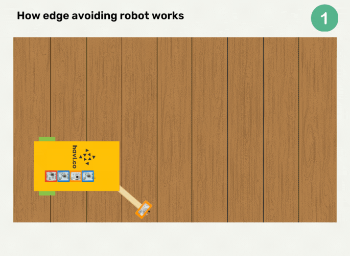 edge-avoiding-robot-gif-haviblogs