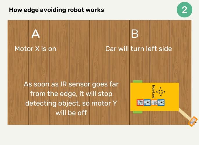 edge-avoiding-robot-2-haviblogs