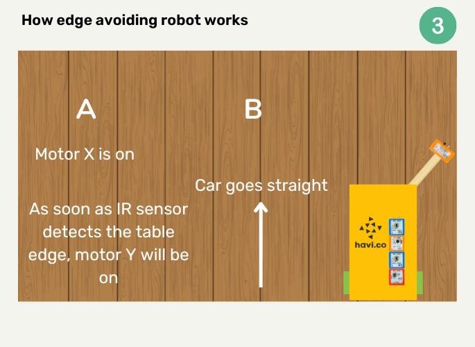 edge-avoiding-robot-3-haviblogs