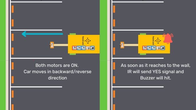 reverse parking alarm project havi elements