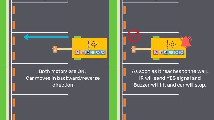 reverse parking sensor project havi elements