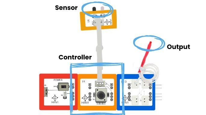 what is a sensor
