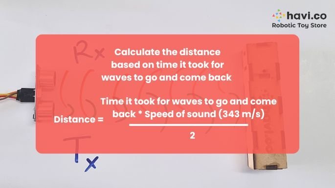 distance calculation in ultrasonic sensor
