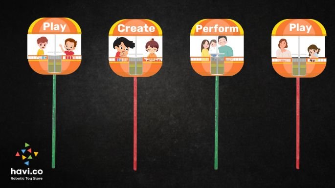 how to make a ferris wheel step 5
