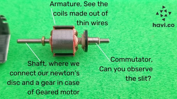 dc motor armature parts