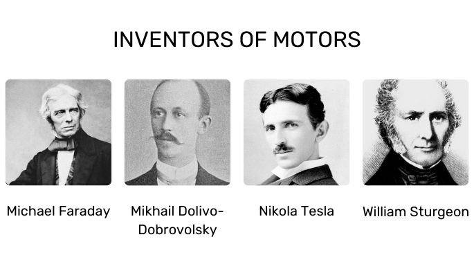 Inventors of motors