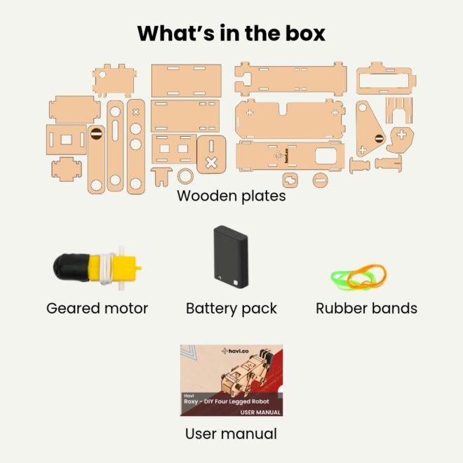 Roxy four legged robot what's in the box